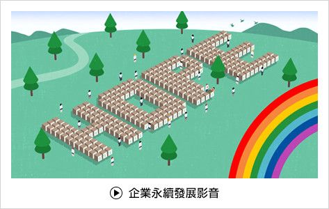 Sustainability 影音資料