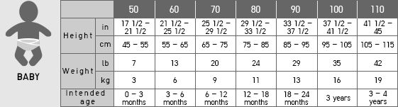 UNIQLO SIZE CHART