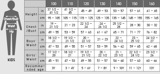 UNIQLO SIZE CHART