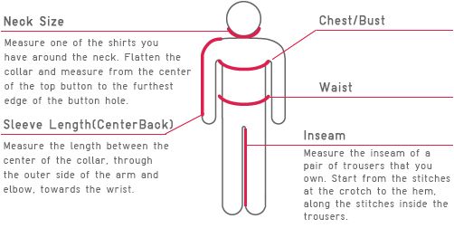 Sleeve Length measurement - Women 