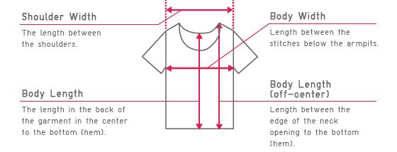 Men's Jacket Size Chart & Coat Sizes