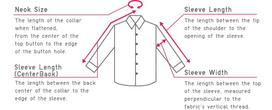 Understanding Dress Shirt Measurements