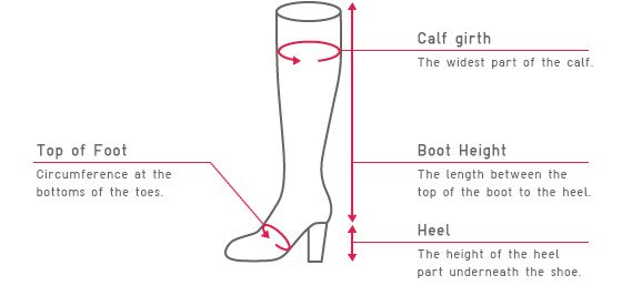 UNIQLO SIZE CHART