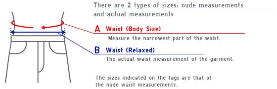 waist measurement chart