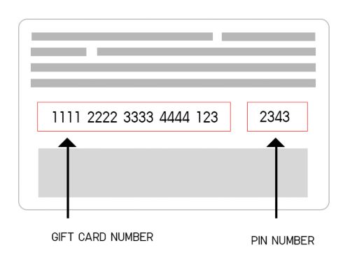 Gift Card Pin Location