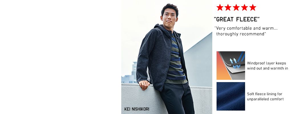 uniqlo mens sweats